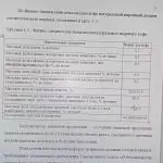 Иллюстрация №3: Товароведная оценка ассортимента и качества кофе растворимого сублимированного на примере магазина ИП ….. (Дипломные работы - Товароведение).
